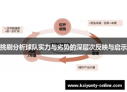 挑剔分析球队实力与劣势的深层次反映与启示