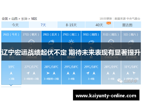 辽宁宏运战绩起伏不定 期待未来表现有显著提升