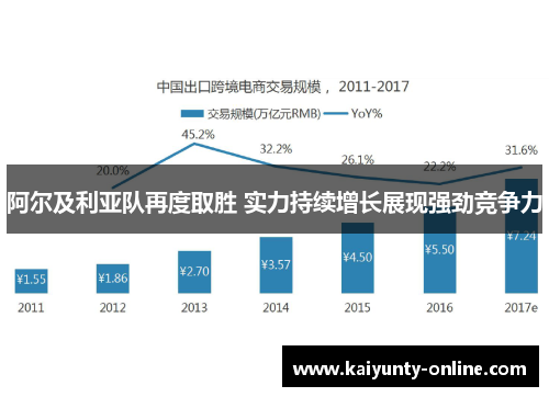 阿尔及利亚队再度取胜 实力持续增长展现强劲竞争力